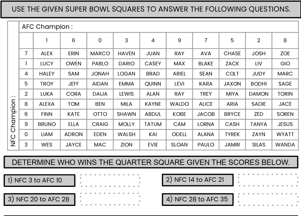 SuperBowlSquares